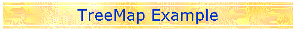 TreeMap Example
