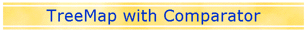 TreeMap with Comparator