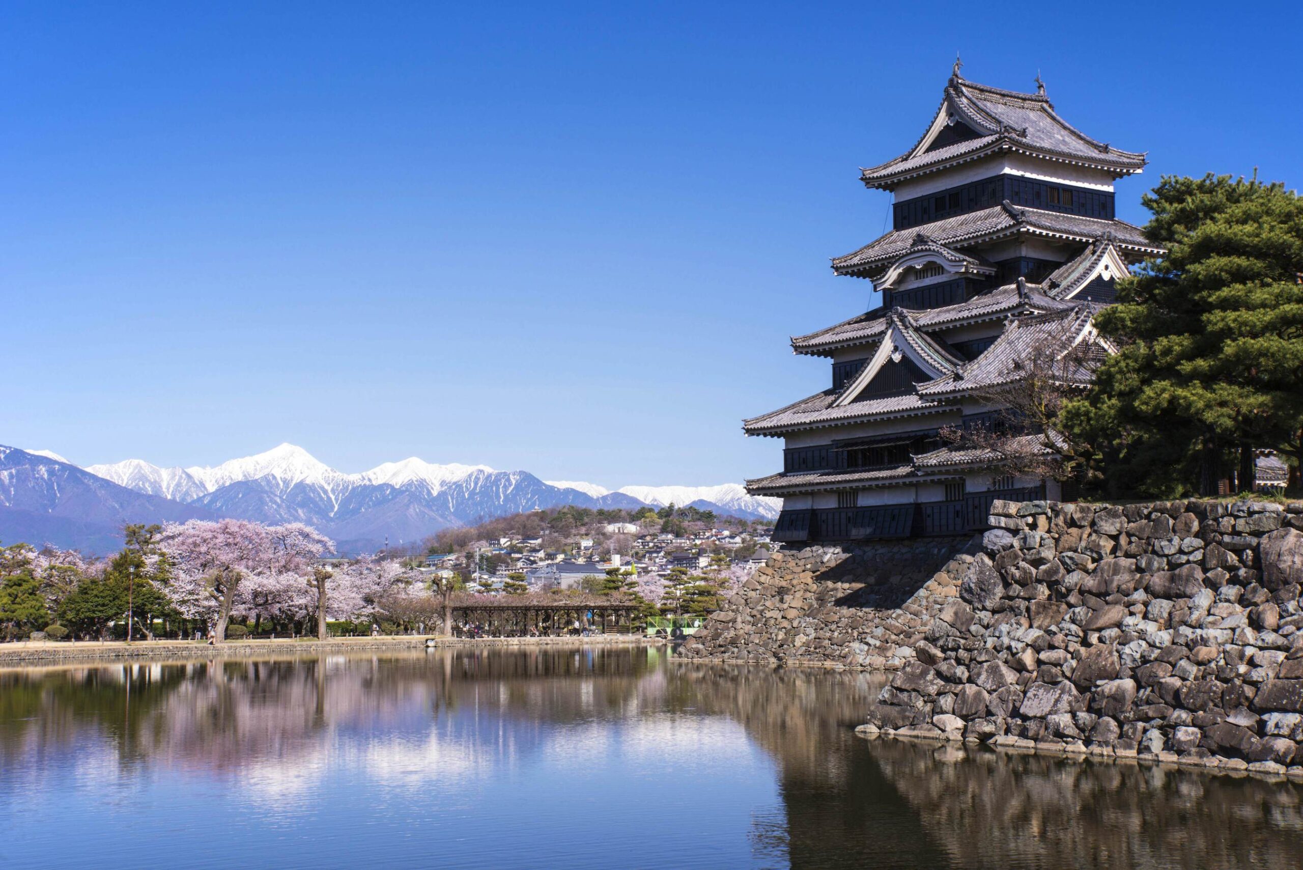 Day 5: Hakone–Takayama